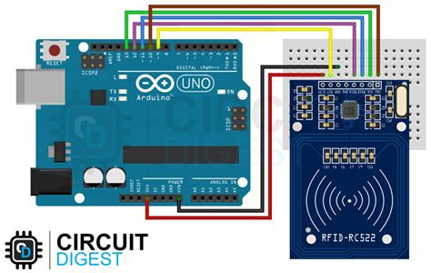 rfid reader circuit design|arduino rfid reader circuit diagram.